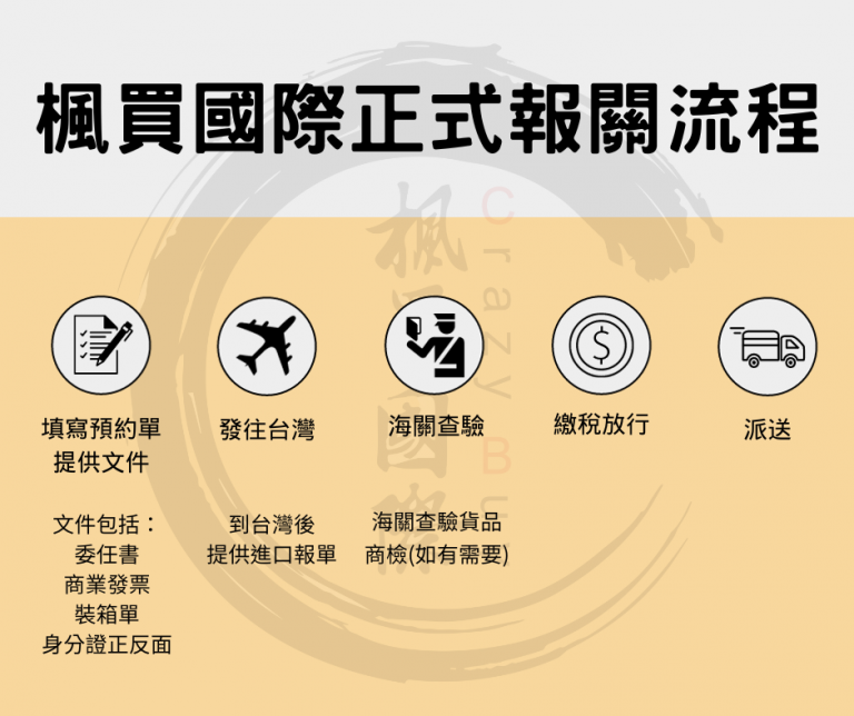 正式報關 - 楓買國際